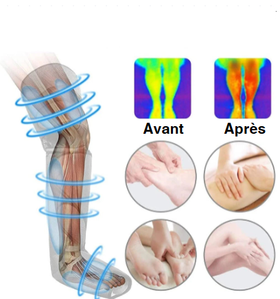 Relaxant musculaire pour les jambes